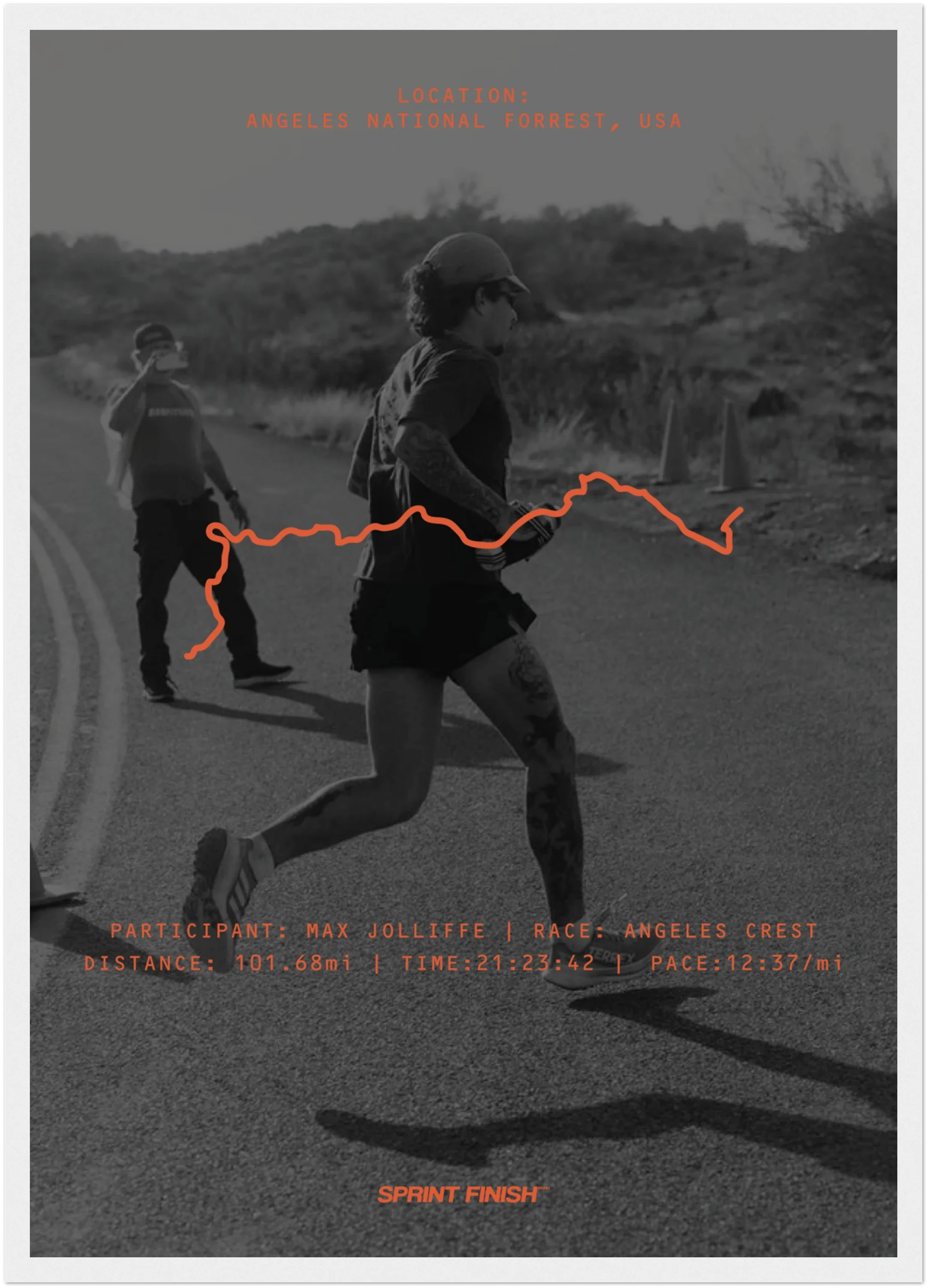 🏁 Finish Line Features: Max Jolliffe – The King of Moab