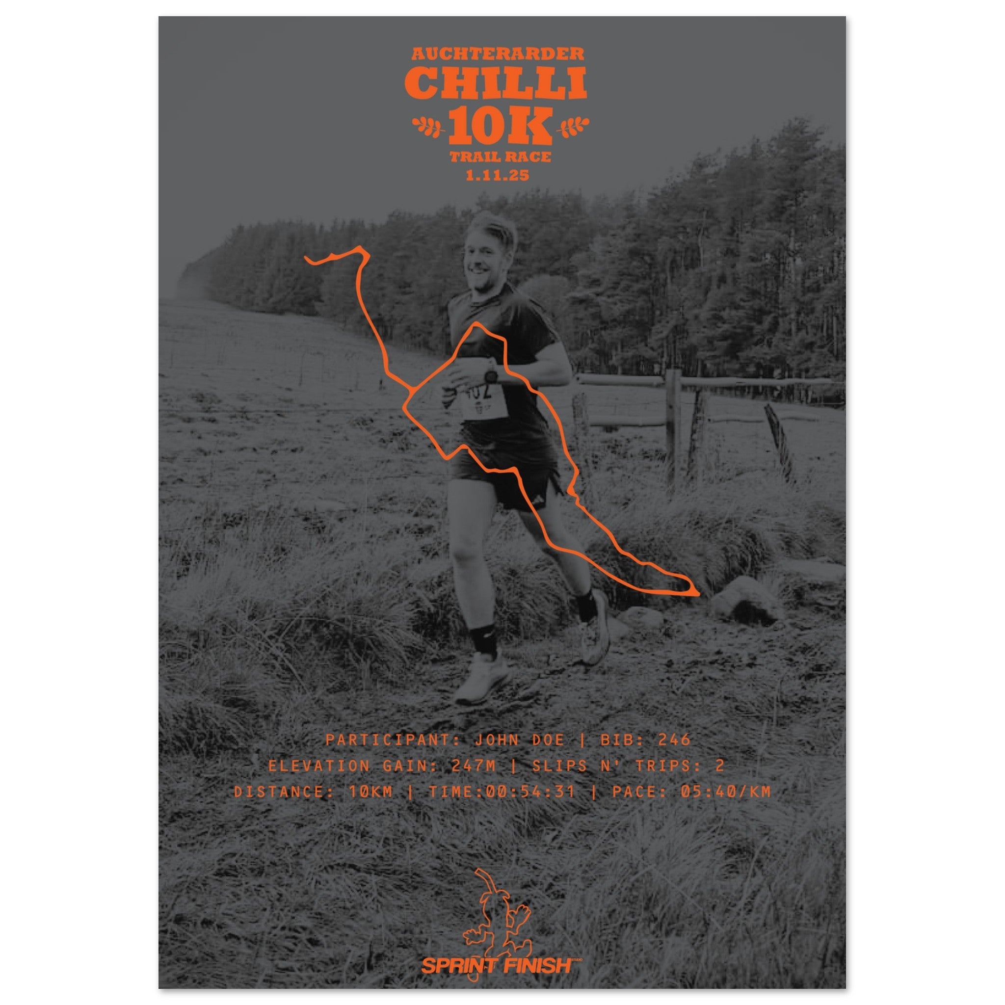 0d4a1bbd-d51e-46f1-98a1-357d400cb1c8