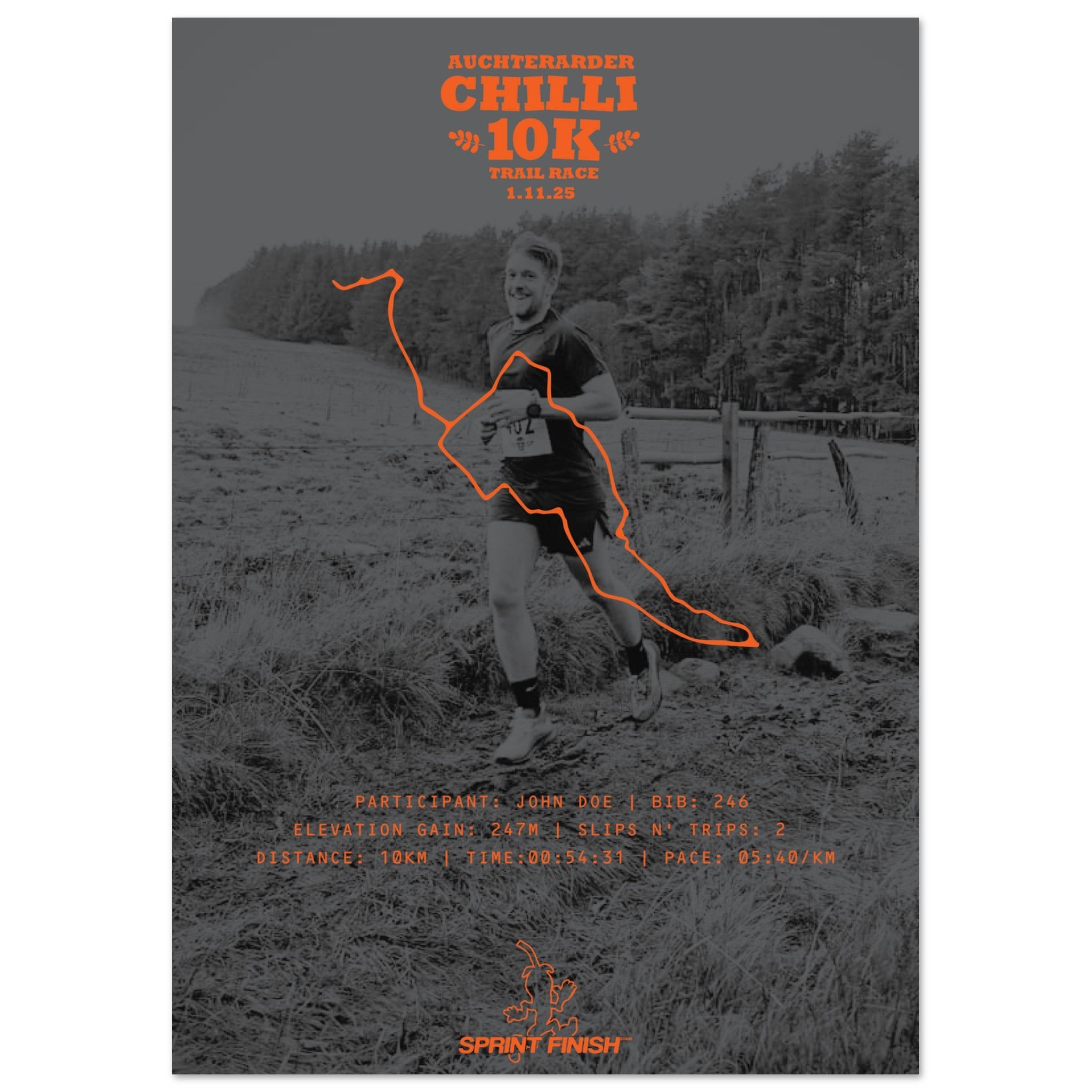 d5e6c99d-8683-4d85-86a8-9aac0cc1d7fd